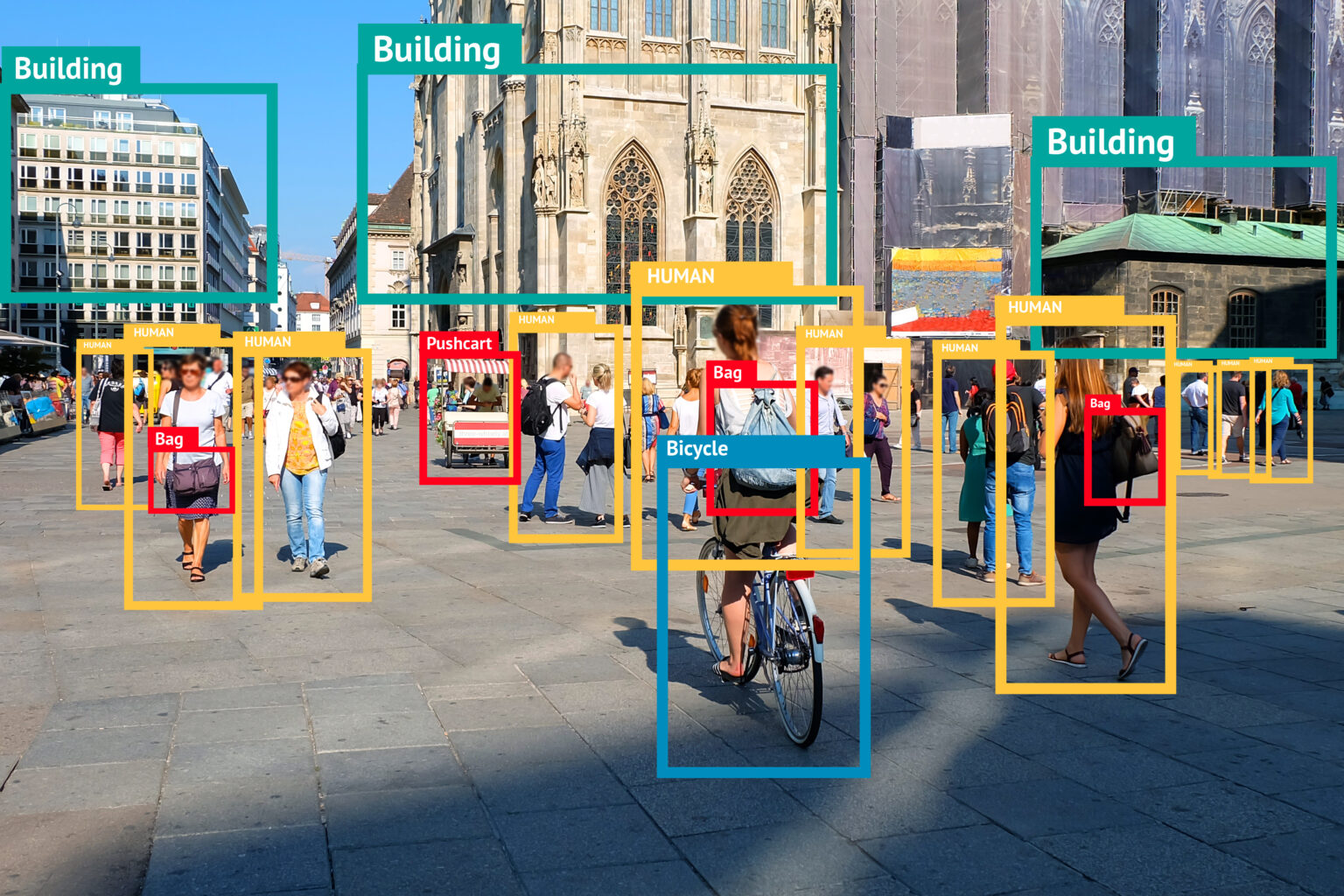 Laiwa IoT Smart Vision Cameras LTE-M CAT-M1 NBIoT